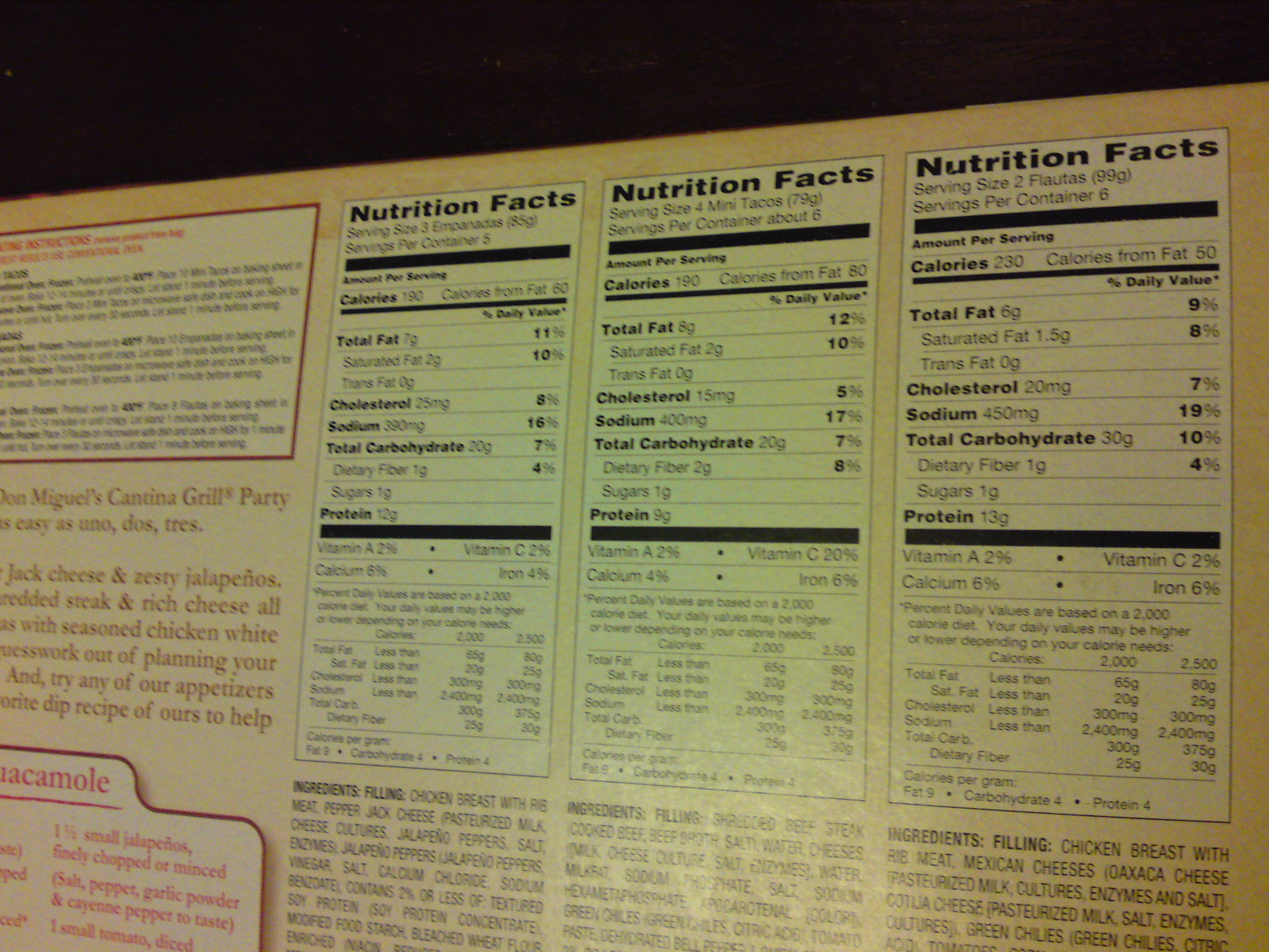 Miguel S Nutrition Chart