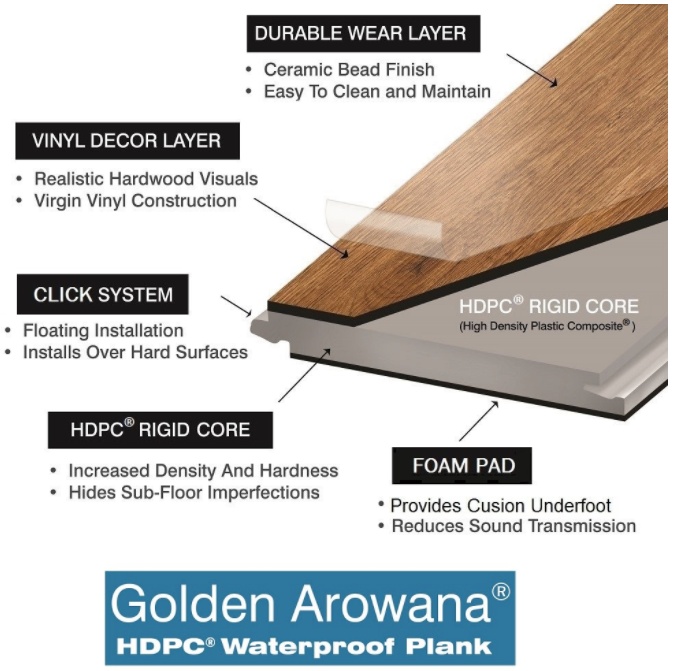Golden Arowana Plank Layers | Costco