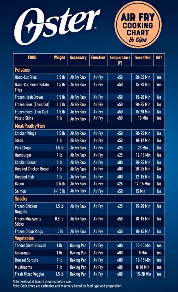 Oster French Door Air Fry Oven | Air Fry Cooking Chart | Costco