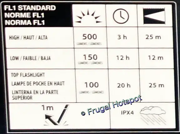 Infinity X1 7-in-1 Auto Light Emergency Roadside Tool Lumen Chart | Costco